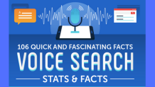 25 Quick and Fascinating Voice Search Statistics